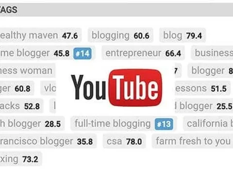 Cách tối ưu tag YouTube: Hướng dẫn chi tiết và hiệu quả